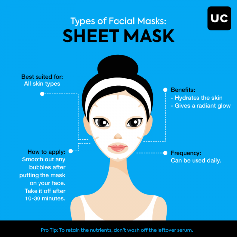 2 minute guide to finding the best face mask for your skin type benefits of face mask sheet