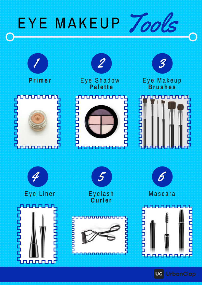 Basic Makeup List - Mugeek Vidalondon